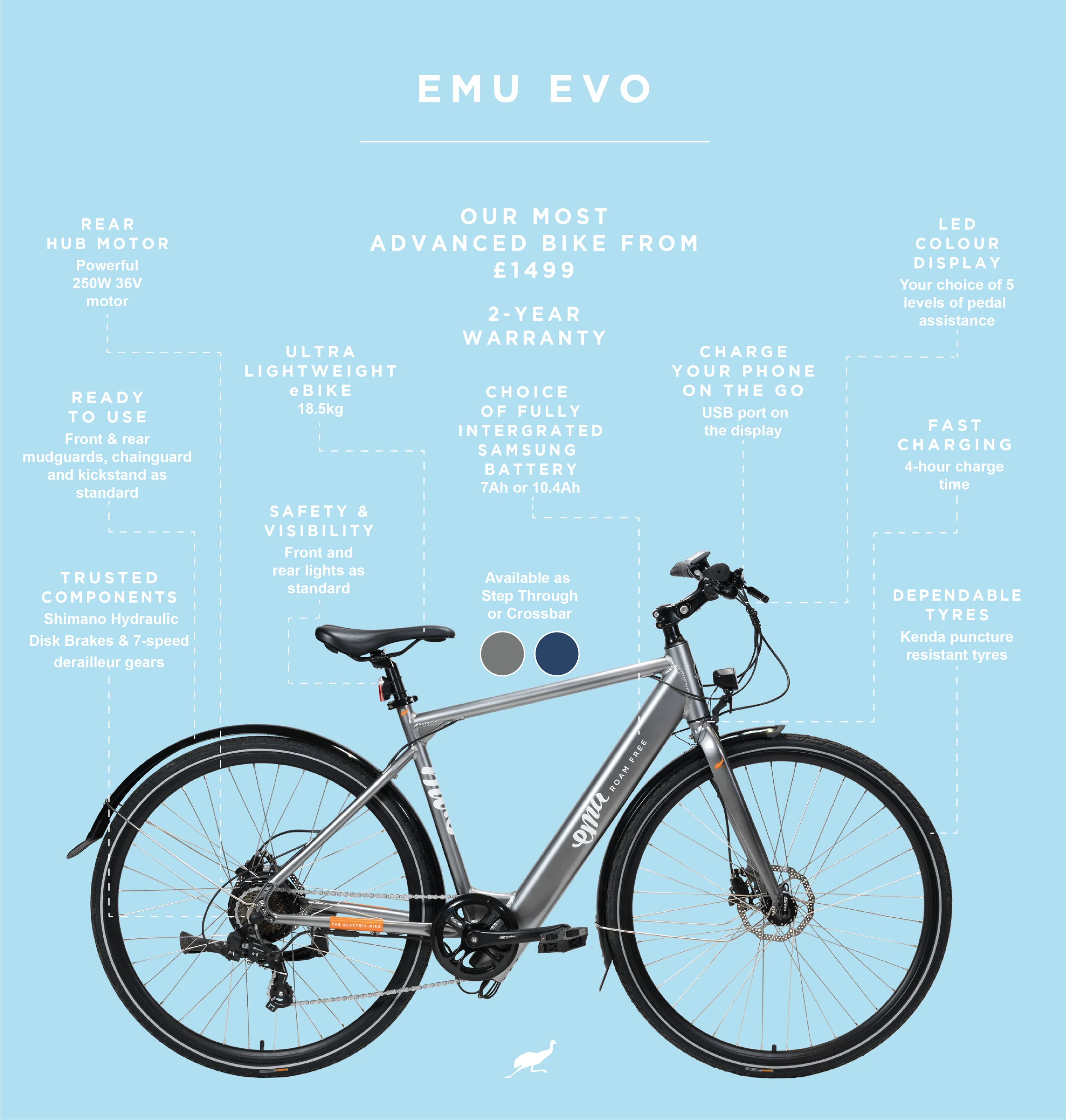 EMU Evo Step Through 700c Wheel Electric Bike Metallic Blue 4 EMU Evo Step Through 700c Wheel Electric Bike Metallic Blue - Image 2